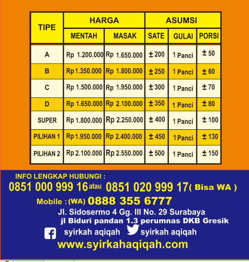 daftar harga aqiqah surabaya